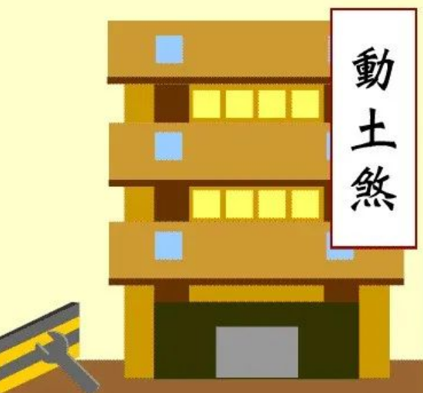 Beware of bad luck due to earth-breaking煞