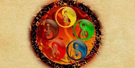 Eight Trigrams and Feng Shui