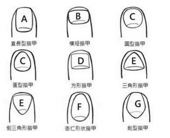 nail_feng_shui