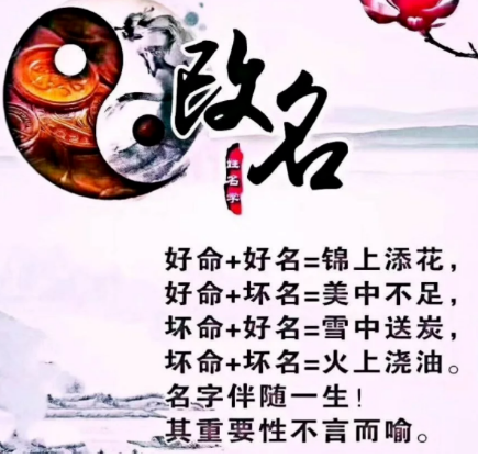 Changing Name Feng Shui