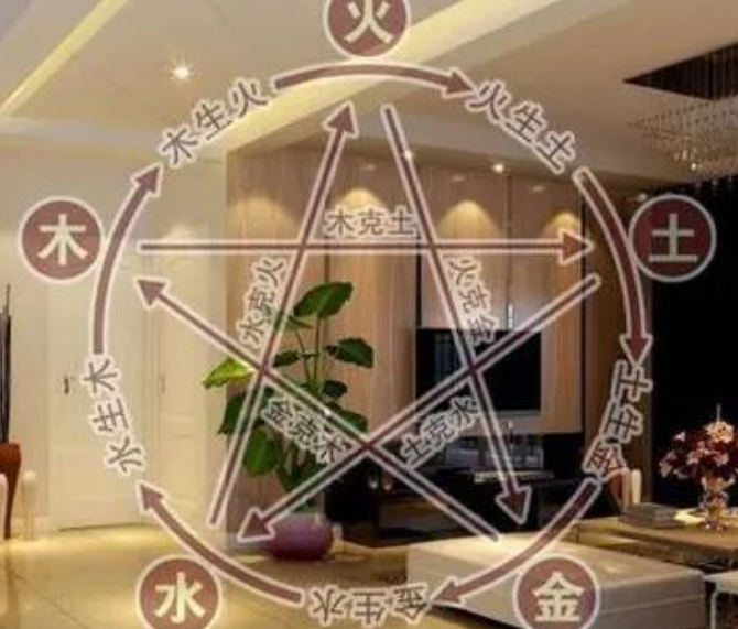 What is the Feng Shui of Qi Zhai and its secrets? Adjusting Feng Shui can bring prosperity to your home and family!