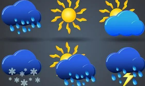 Weather forecast